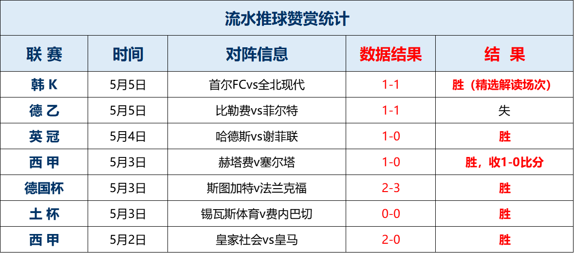 🥀2026🎱世界杯🐔让球开户🚭霍芬海姆法兰克福预测 🏆hg08体育38368·CC🎁 