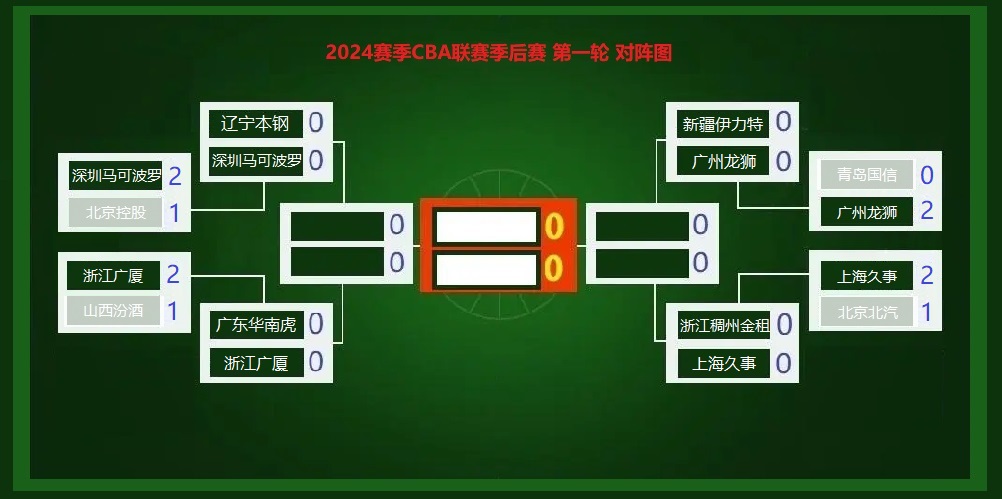 🥀2026🎱世界杯🐔让球开户🚭球迷喔2024季后赛对阵图 🏆hg08体育38368·CC🎁 