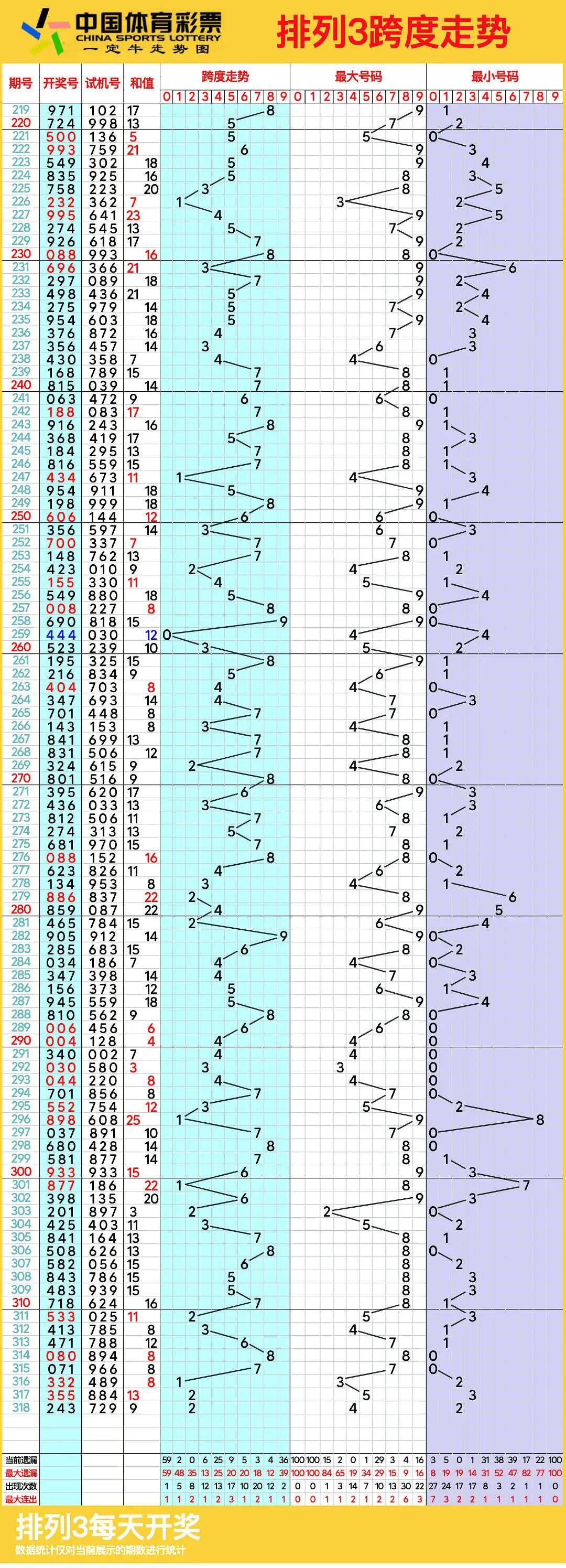 🥀2026🎱世界杯🐔让球开户🚭排三预测今天 🏆hg08体育38368·CC🎁 