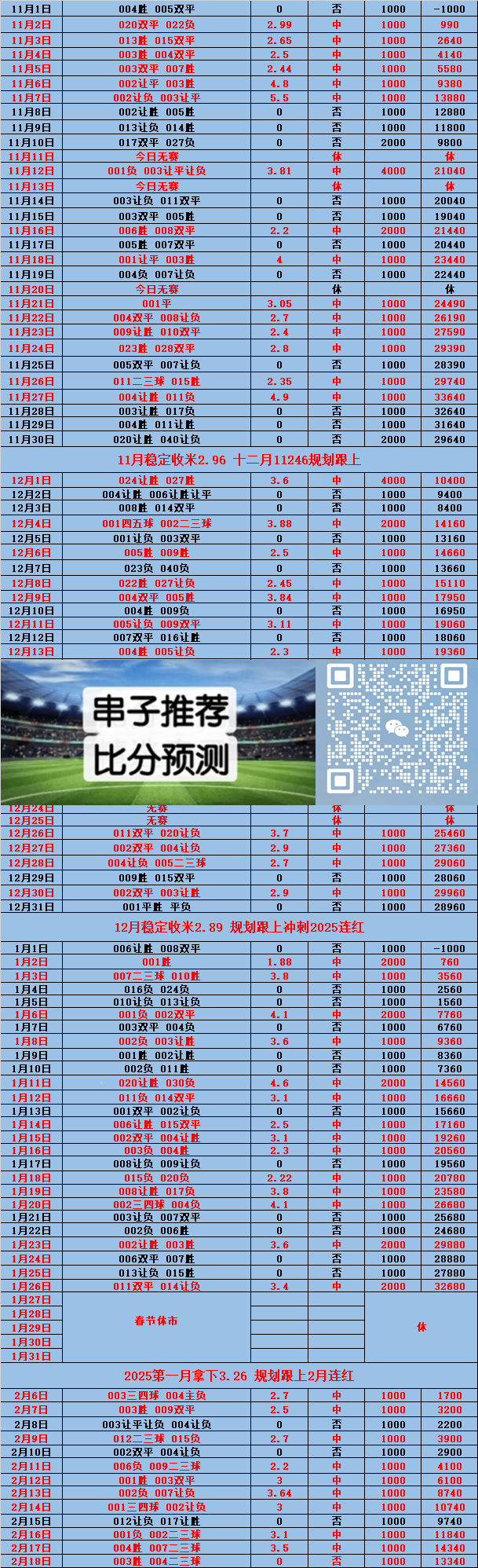 关于英超布伦特福德VS纽卡斯尔联比分预测的信息