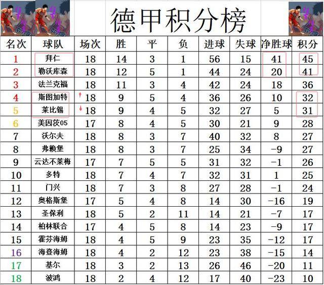 🥀2026🎱世界杯🐔让球开户🚭斯图加特一沃夫斯堡比分预测 🏆hg08体育38368·CC🎁 