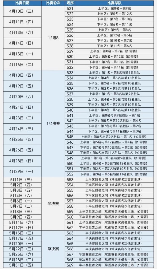 🥀2026🎱世界杯🐔让球开户🚭最新cba赛程表 🏆hg08体育38368·CC🎁 