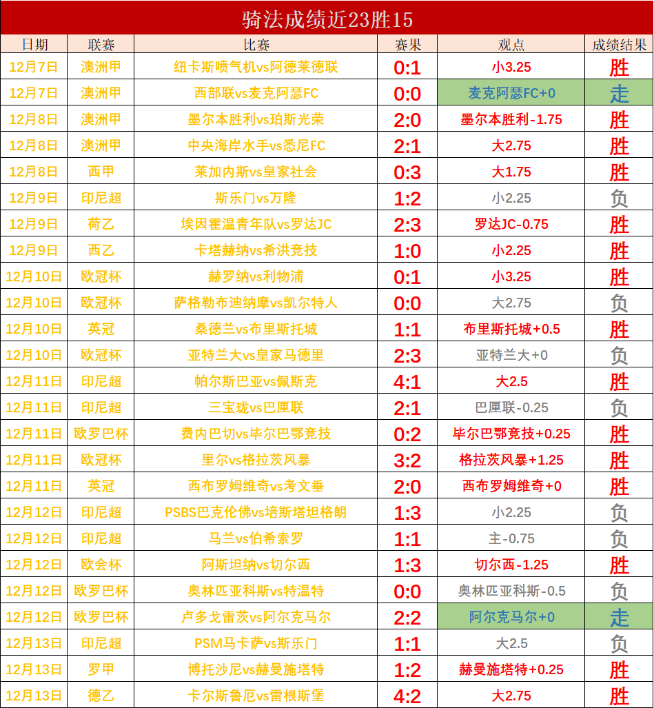 🥀2026🎱世界杯🐔让球开户🚭德甲联赛对阵表 🏆hg08体育38368·CC🎁 