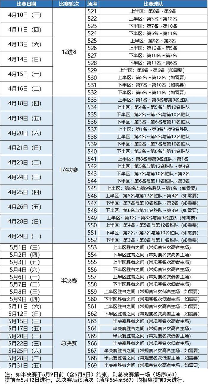 🥀2026🎱世界杯🐔让球开户🚭cba夏季联赛赛程热 🏆hg08体育38368·CC🎁 