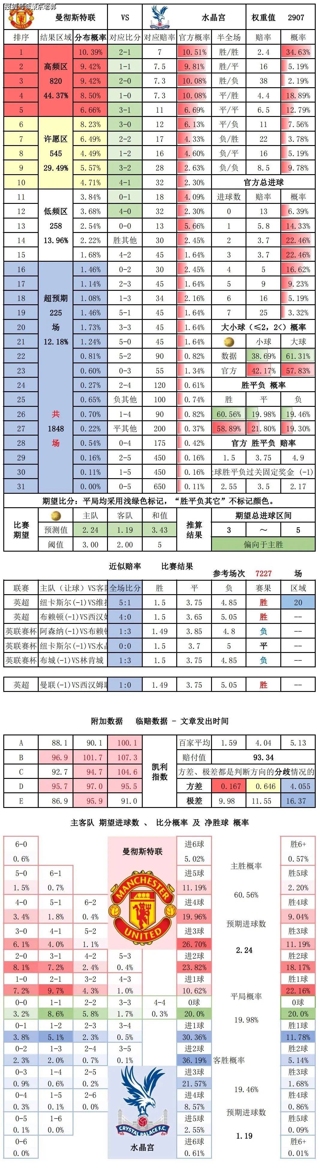 🥀2026🎱世界杯🐔让球开户🚭伯恩利VS水晶宫比分预测 🏆hg08体育38368·CC🎁 