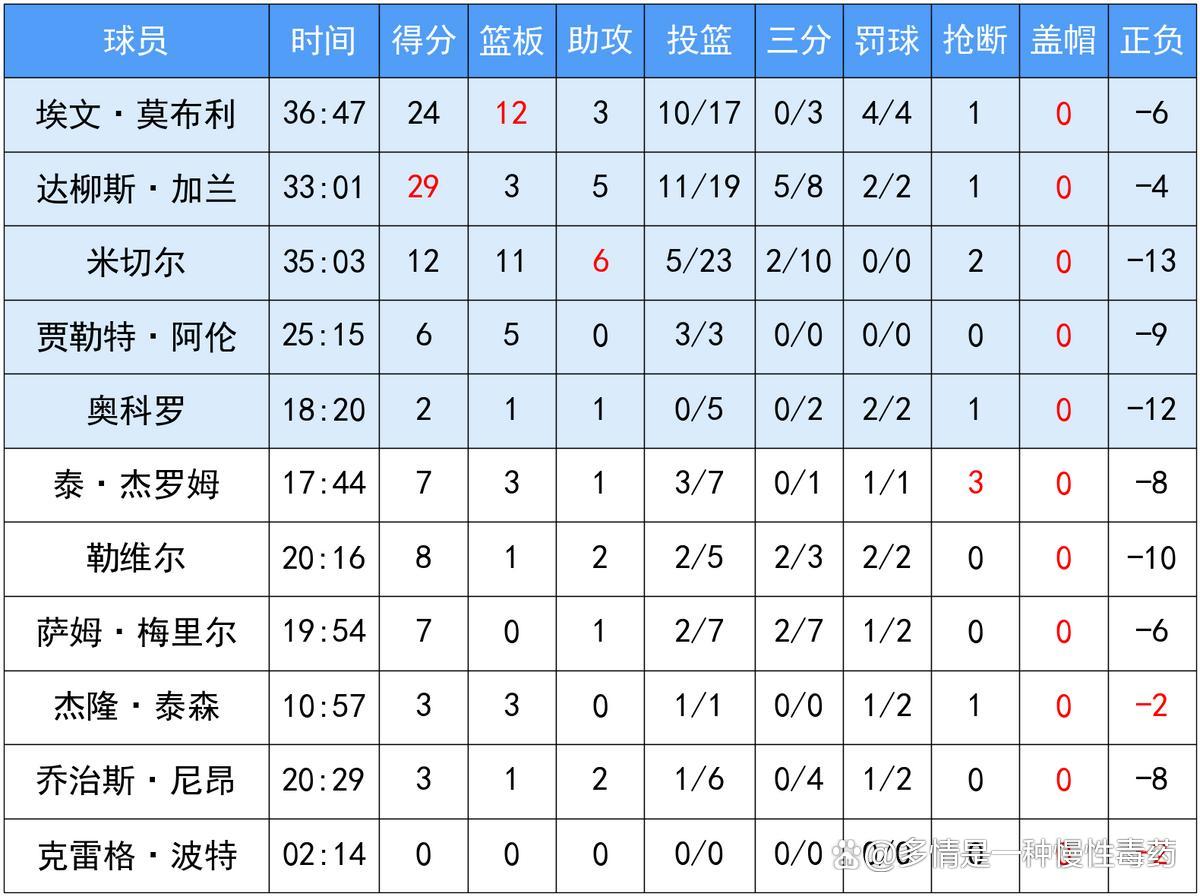 🥀2026🎱世界杯🐔让球开户🚭克里夫兰骑士vs亚特兰大老鹰对阵预测 🏆hg08体育38368·CC🎁 