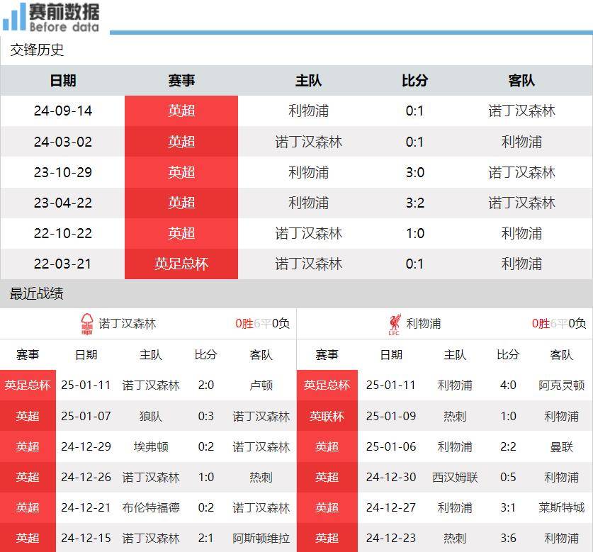 🥀2026🎱世界杯🐔让球开户🚭诺丁汉森林对卢顿比分预测 🏆hg08体育38368·CC🎁 