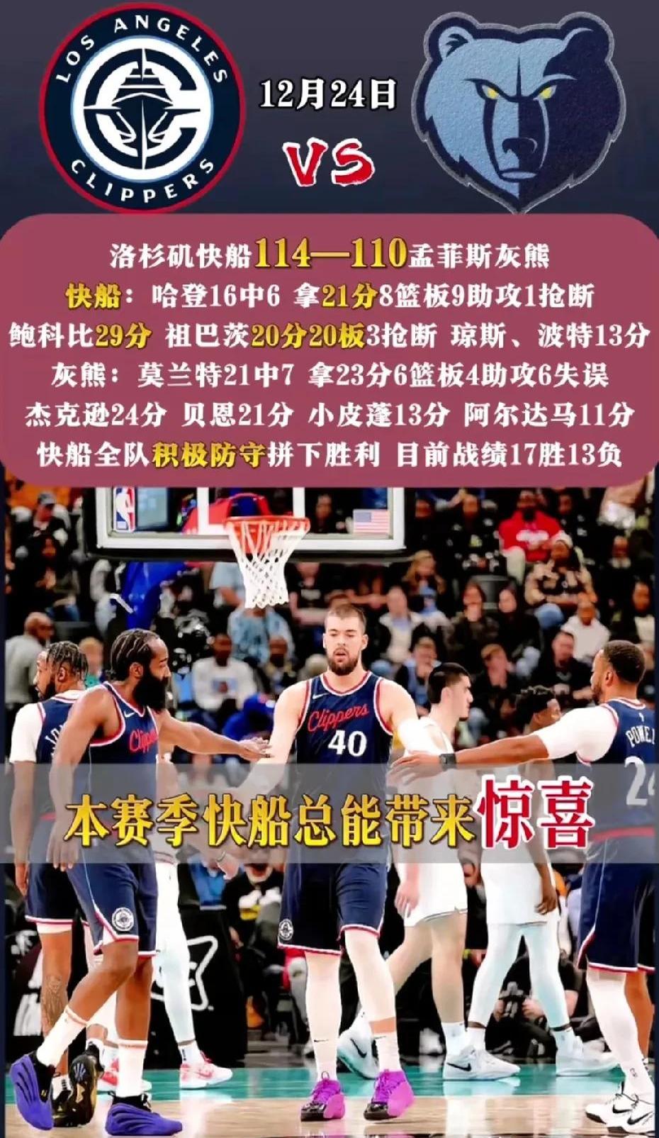 🥀2026🎱世界杯🐔让球开户🚭洛杉矶快船vs孟菲斯灰熊对阵预测 🏆hg08体育38368·CC🎁 