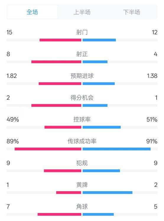 🥀2026🎱世界杯🐔让球开户🚭皇马历史比分战绩查询 🏆hg08体育38368·CC🎁 