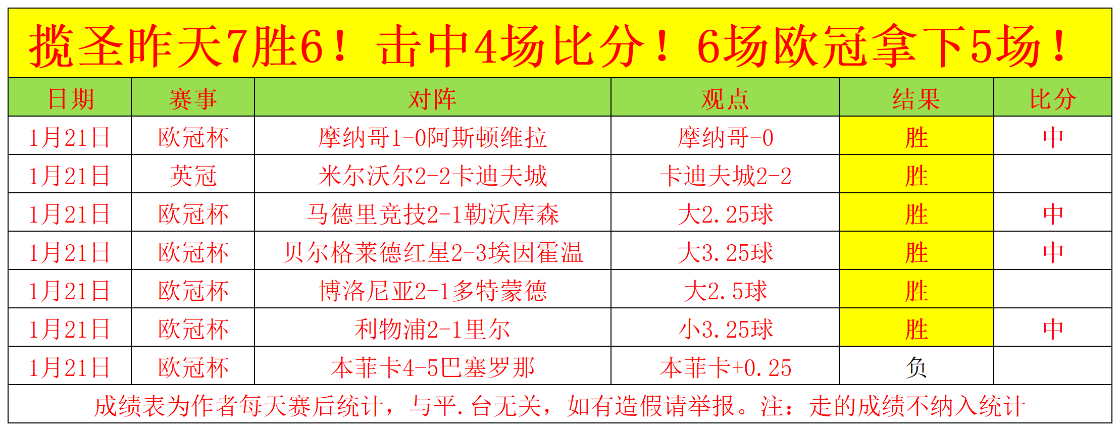 🥀2026🎱世界杯🐔让球开户🚭足球比分捷网手机 🏆hg08体育38368·CC🎁 