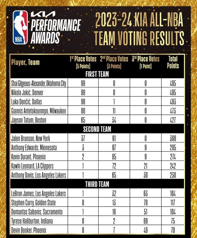 🥀2026🎱世界杯🐔让球开户🚭nba现役最佳阵容12人 🏆hg08体育38368·CC🎁 