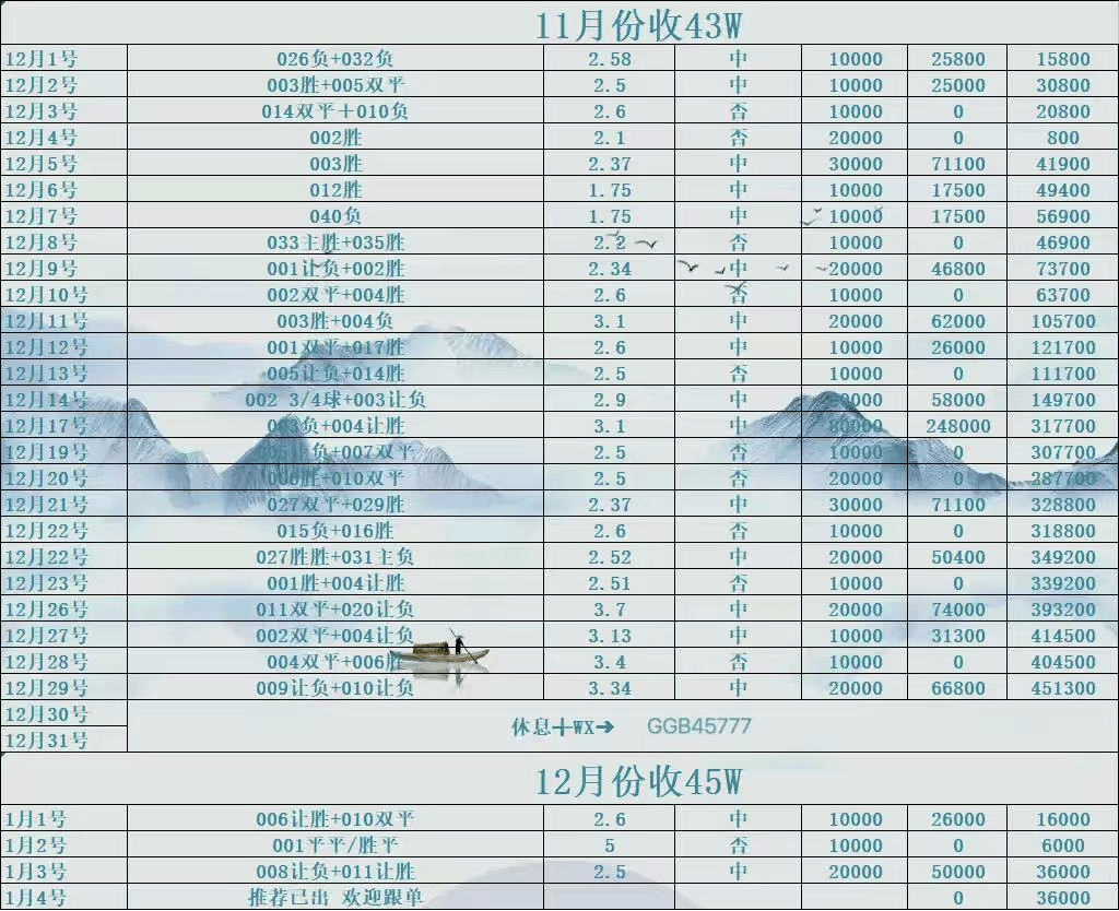 🥀2026🎱世界杯🐔让球开户🚭阿森纳ⅤS布赖顿比分预测 🏆hg08体育38368·CC🎁 