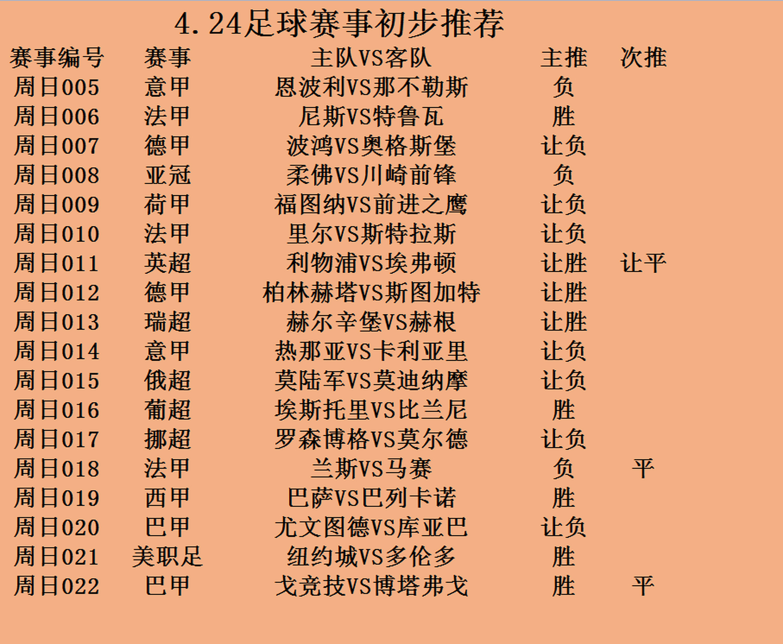 🥀2026🎱世界杯🐔让球开户🚭利物浦埃弗顿推荐预测魔方 🏆hg08体育38368·CC🎁 