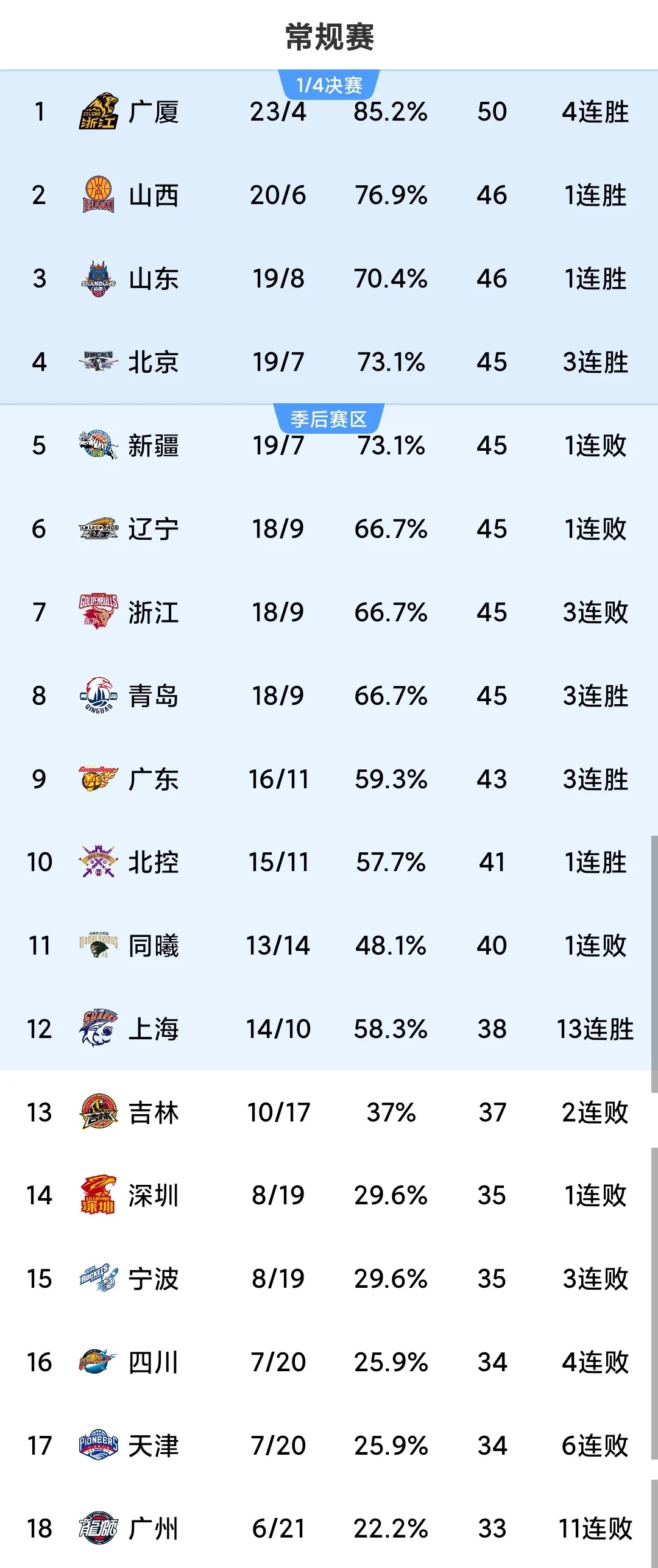 🥀2026🎱世界杯🐔让球开户🚭cba球队实力排行 🏆hg08体育38368·CC🎁 