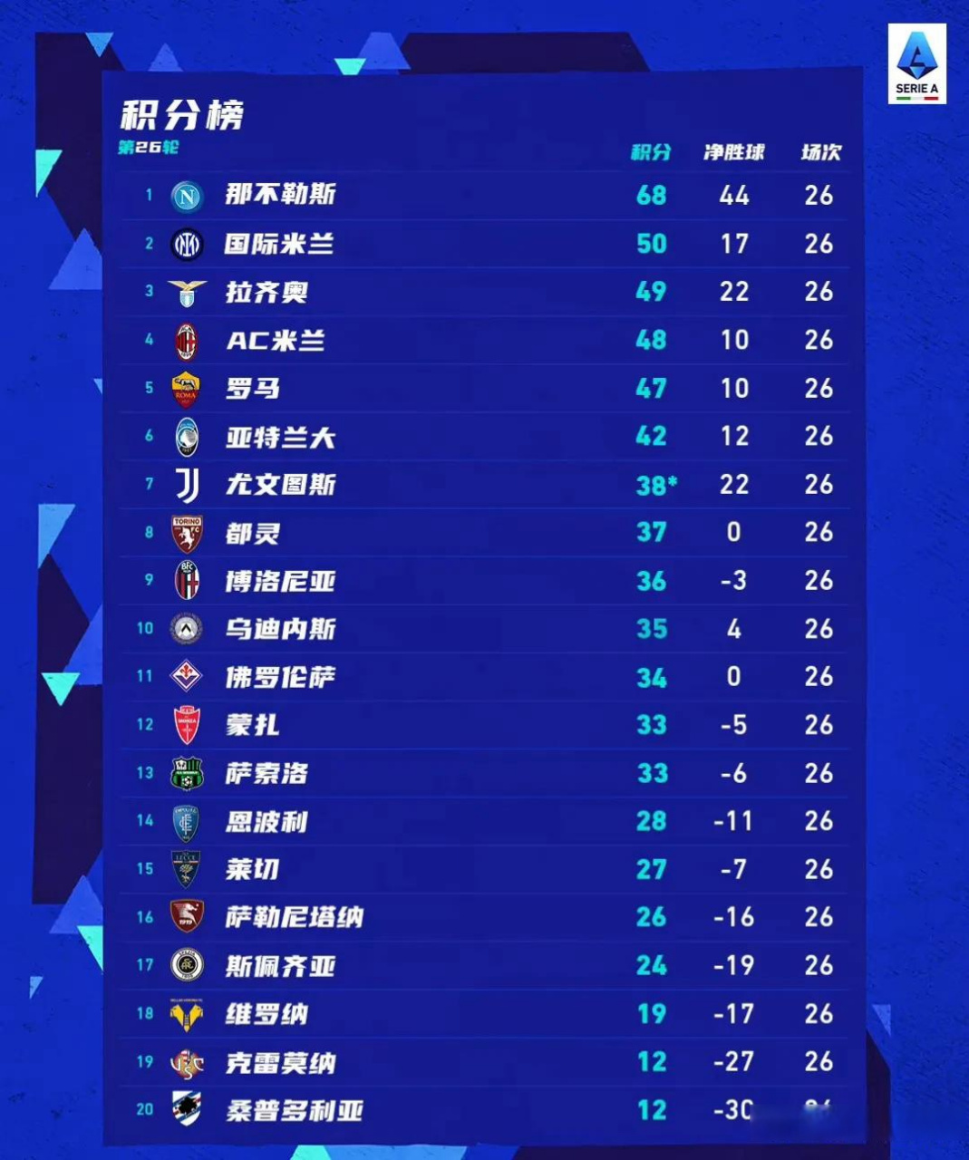 🥀2026🎱世界杯🐔让球开户🚭意甲冠军历史表 🏆hg08体育38368·CC🎁 