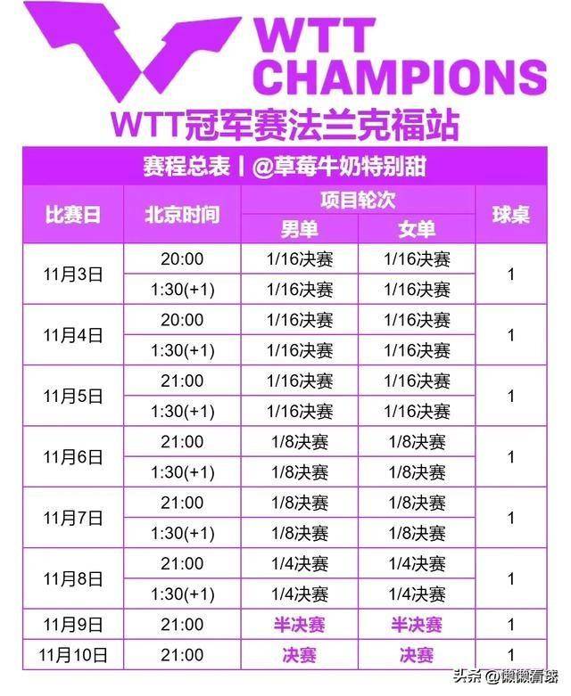 🥀2026🎱世界杯🐔让球开户🚭沙尔克VS法兰克福对阵预测 🏆hg08体育38368·CC🎁 