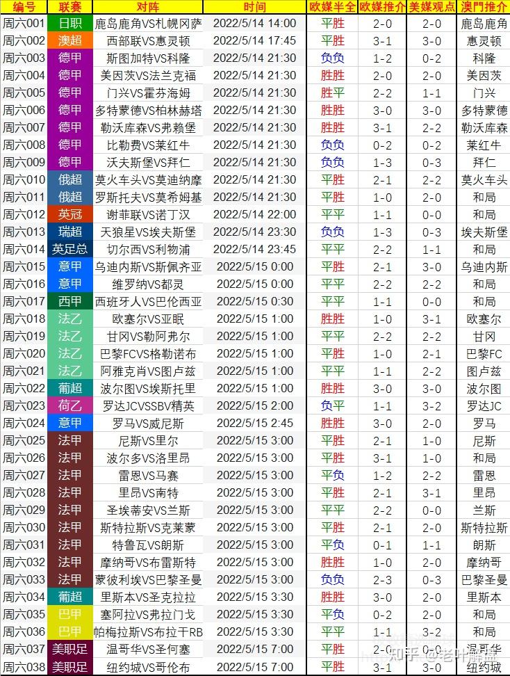 🥀2026🎱世界杯🐔让球开户🚭今日竞彩足球单场推荐 🏆hg08体育38368·CC🎁 