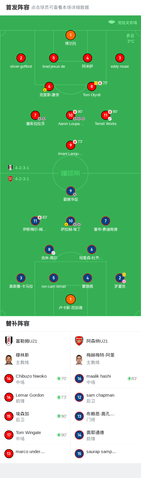 🥀2026🎱世界杯🐔让球开户🚭阿森纳VS富勒姆比赛预测 🏆hg08体育38368·CC🎁 