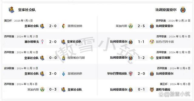 🥀2026🎱世界杯🐔让球开户🚭比利亚雷亚尔VS皇家社会对阵预测 🏆hg08体育38368·CC🎁 