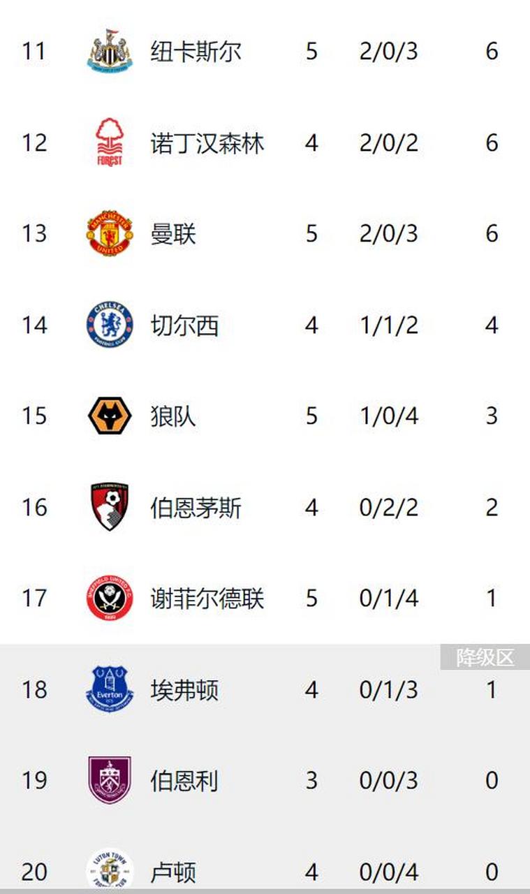 🥀2026🎱世界杯🐔让球开户🚭1999年英超积分榜 🏆hg08体育38368·CC🎁 