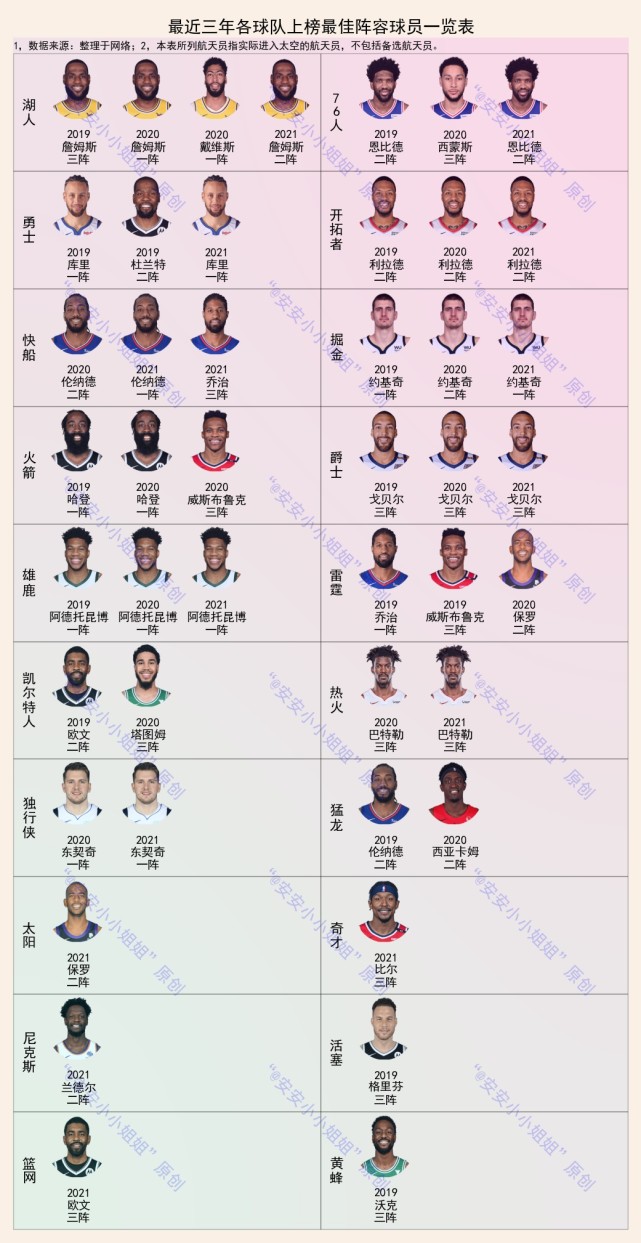 🥀2026🎱世界杯🐔让球开户🚭nba入选最佳阵容次数排名 🏆hg08体育38368·CC🎁 