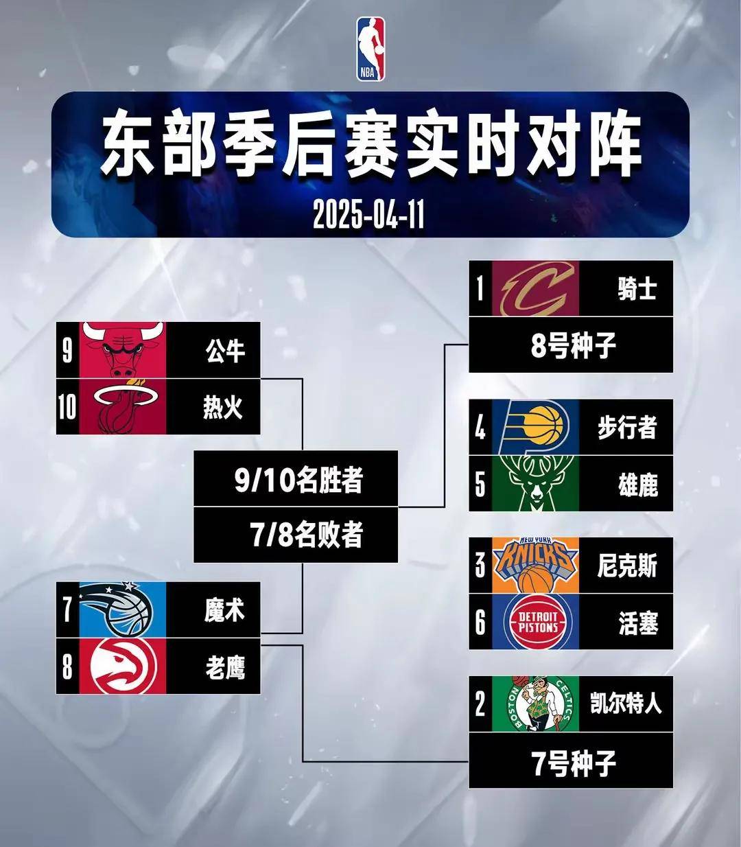 🥀2026🎱世界杯🐔让球开户🚭休斯顿火箭vs洛杉矶湖人对阵预测 🏆hg08体育38368·CC🎁 