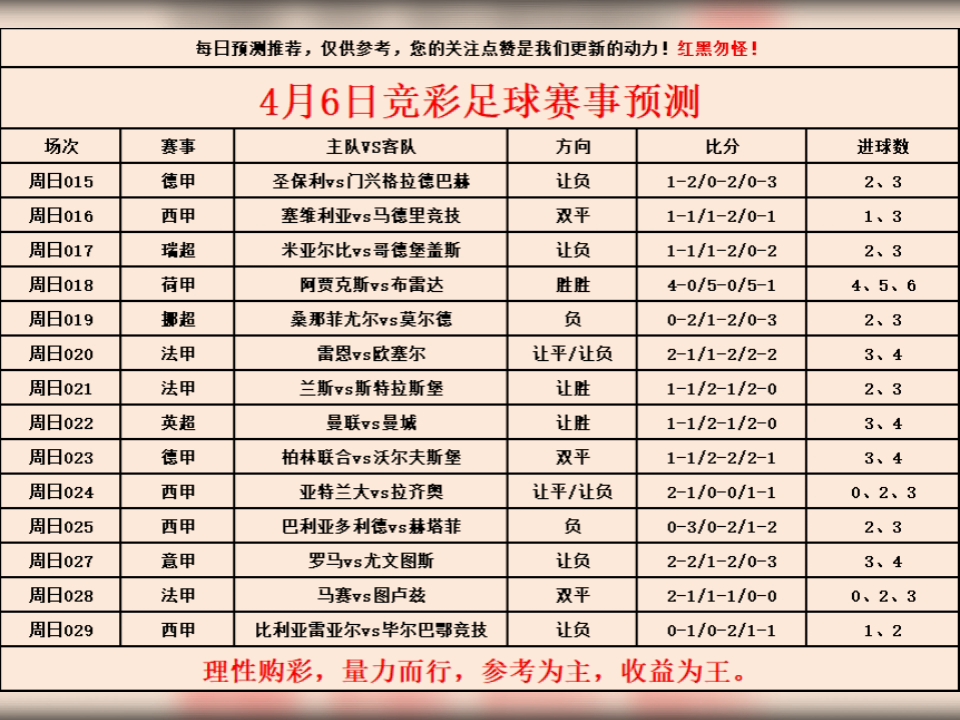 🥀2026🎱世界杯🐔让球开户🚭竞彩足球胜负彩14场 🏆hg08体育38368·CC🎁 
