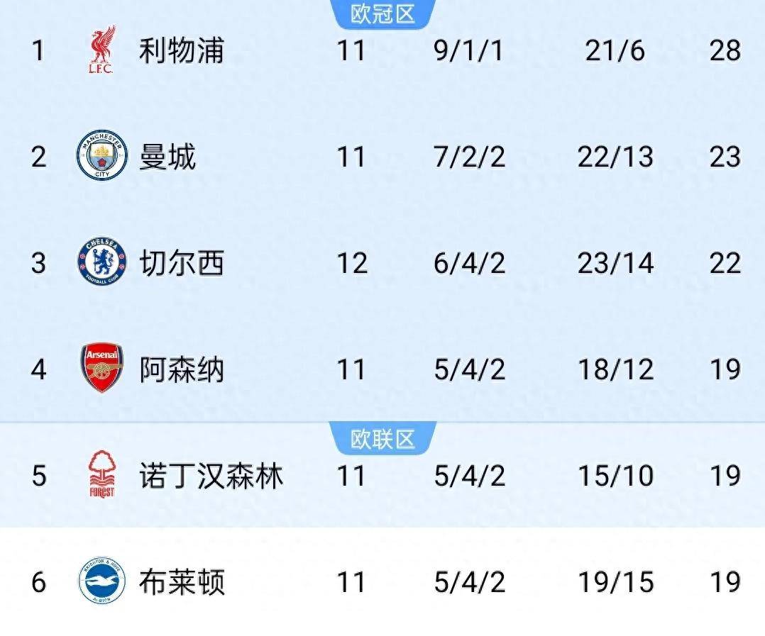 🥀2026🎱世界杯🐔让球开户🚭阿斯顿维拉vs诺丁汉比分预测 🏆hg08体育38368·CC🎁 