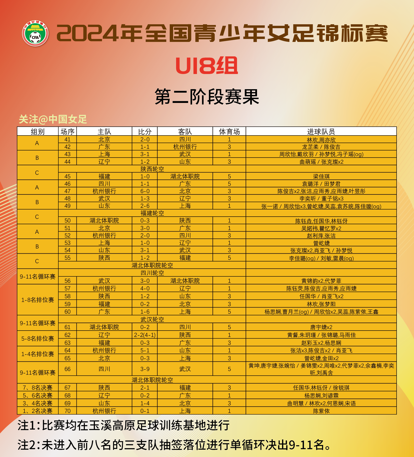 🥀2026🎱世界杯🐔让球开户🚭新浪法甲2024赛程赛果 🏆hg08体育38368·CC🎁 