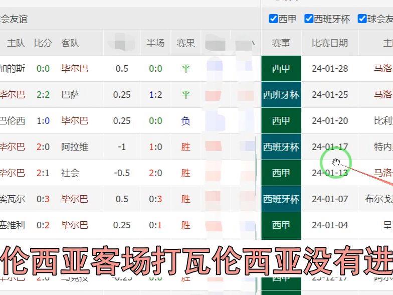 🥀2026🎱世界杯🐔让球开户🚭西甲毕尔巴鄂竞技VS塞维利亚比分预测 🏆hg08体育38368·CC🎁 