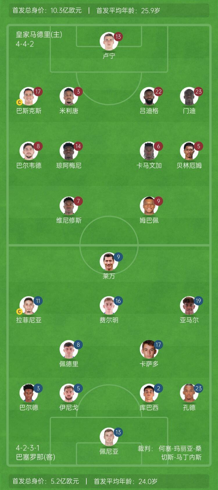🥀2026🎱世界杯🐔让球开户🚭皇家社会VS皇家马德里阵容预测 🏆hg08体育38368·CC🎁 
