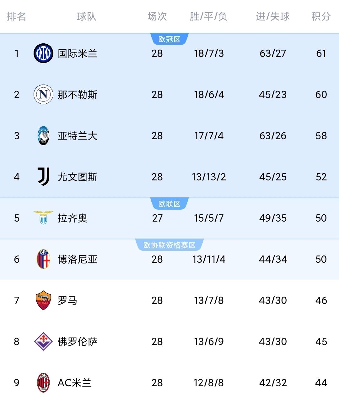 🥀2026🎱世界杯🐔让球开户🚭意甲赛程 🏆hg08体育38368·CC🎁 