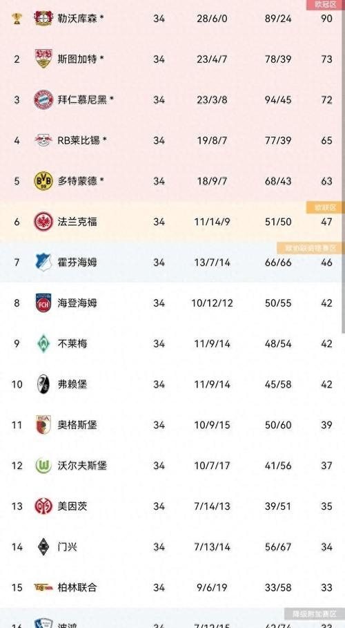 🥀2026🎱世界杯🐔让球开户🚭多特蒙德V法兰克福比分 🏆hg08体育38368·CC🎁 