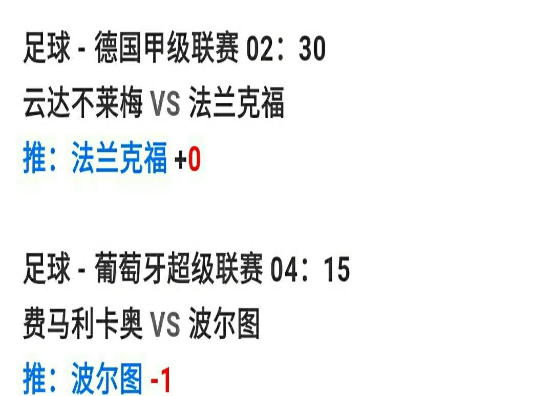包含德甲斯图加特VS云达不莱梅比分预测的词条