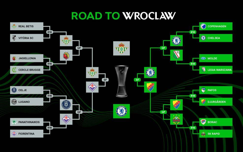 🥀2026🎱世界杯🐔让球开户🚭皇家贝蒂斯VS皇家社会阵容预测 🏆hg08体育38368·CC🎁 