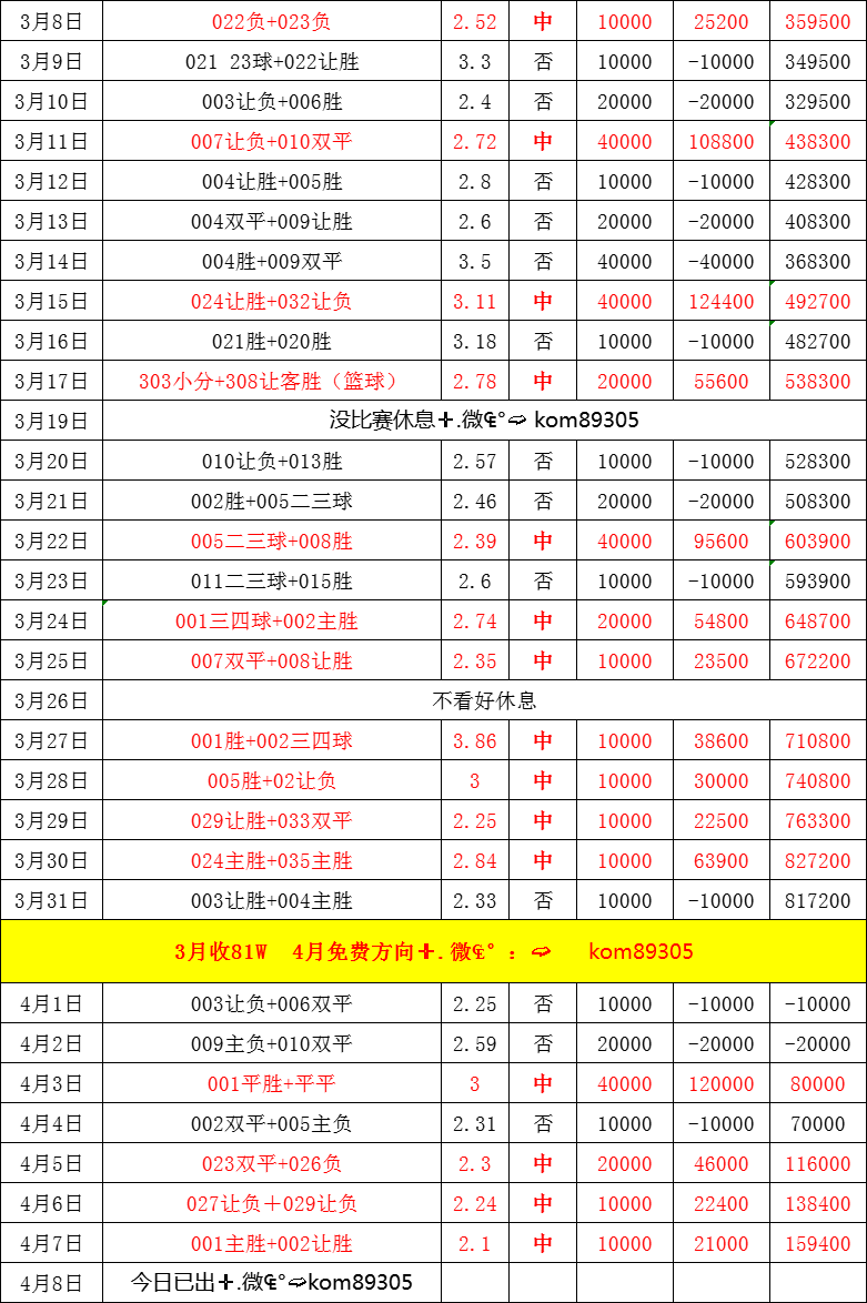 🥀2026🎱世界杯🐔让球开户🚭今晚阿森纳比赛比分预测 🏆hg08体育38368·CC🎁 