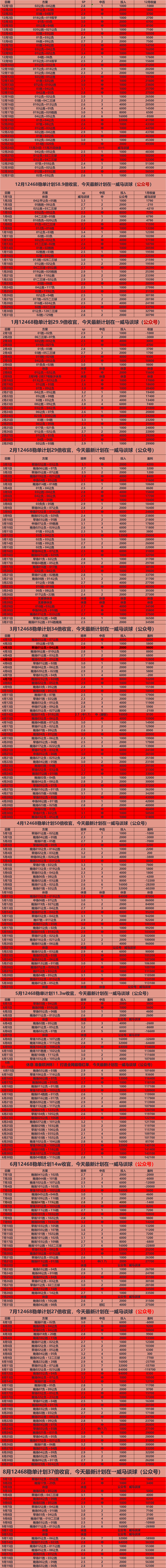 🥀2026🎱世界杯🐔让球开户🚭葡超比分积分榜 🏆hg08体育38368·CC🎁 