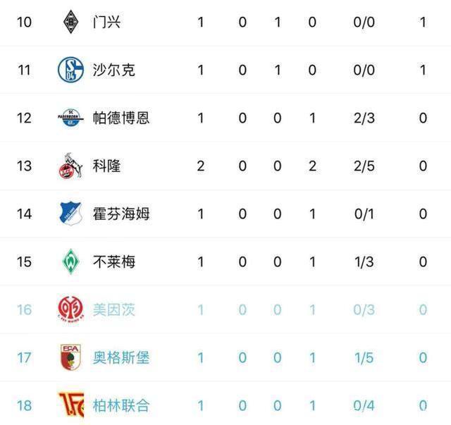 🥀2026🎱世界杯🐔让球开户🚭沙尔克VS柏林联合比分预测 🏆hg08体育38368·CC🎁 